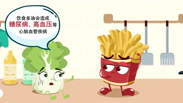 健康素养公益广告《减油篇》