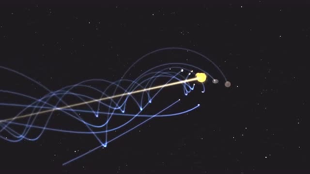 太阳系的螺旋运动,生命螺旋.