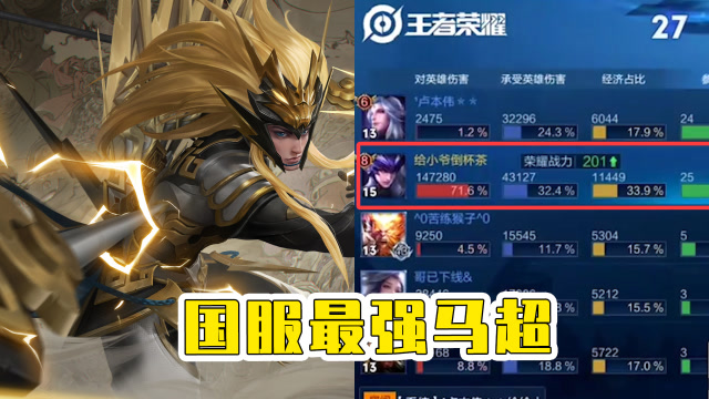 王者荣耀:国服最强马超,打出71%的恐怖输出,带明星躺赢!
