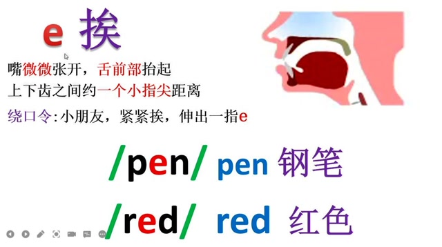 英语音标跟我学元音e的发音还有绕口令帮助记忆