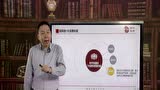 贾奕琛老师解密公司99%的人不知道的股权价值_腾讯视频