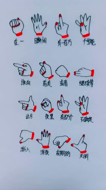 手势舞教程分解图