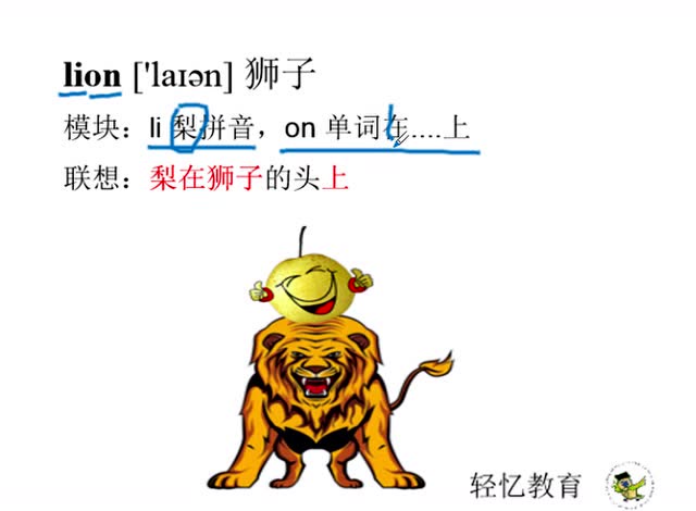 狮子的英语单词怎么写图片
