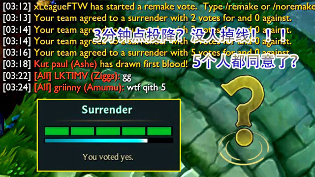 lol:排位赛3分钟就可以投降了?没有人掉线!