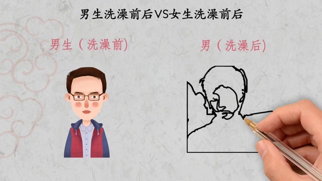 男生洗澡前后vs女生洗澡前后
