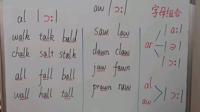 字母组合al和aw在单词里的发音