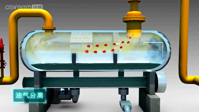 卧式高效分离器