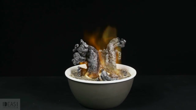 不可思议的3个科学实验!神奇的火蛇,原理是什么?