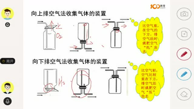 初中化学掌握四条基本原则,选择气体收集装置从此不再出错