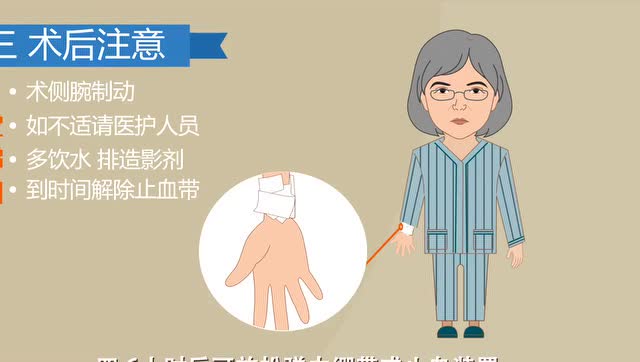 冠脉造影检查怎么做