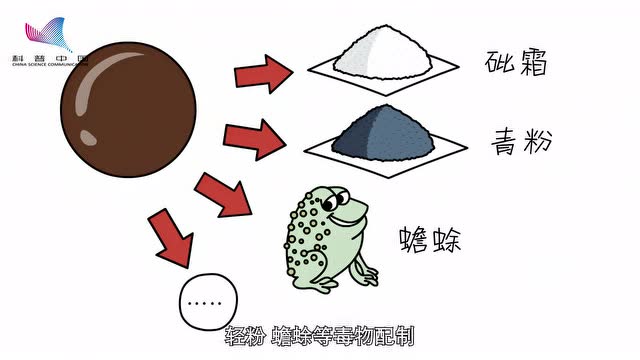 古代小说中的谋杀利器砒霜,竟能用于治疗白血病?