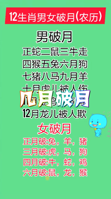 12生肖女性破月表图片