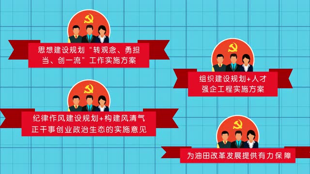 中原油田群团工作部群团说第四期