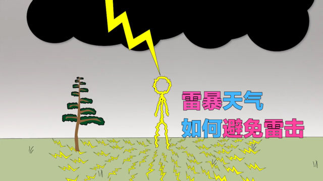 为何穿金属盔甲,更易在雷暴天气躲避雷击?看闪电行动路径就知道