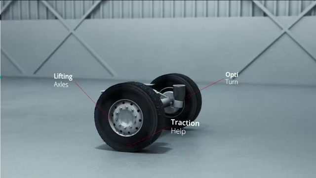 商用車空氣懸掛的附加功能optional air suspension functions