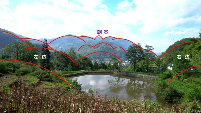 赵一铭实战案例分享,水居明堂,护砂环抱,朝案端庄大方