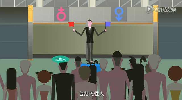 飞碟说如何确定你的性倾向