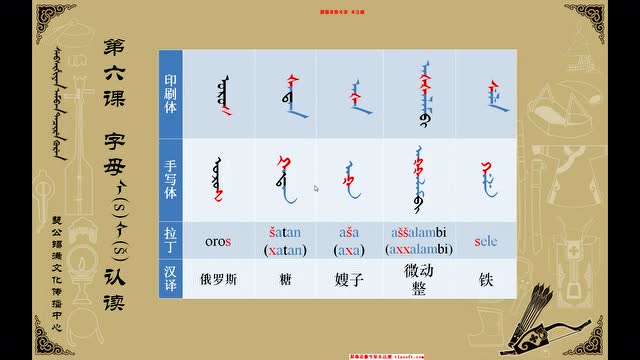 瑟公学堂 满文锡伯文字母 第六课