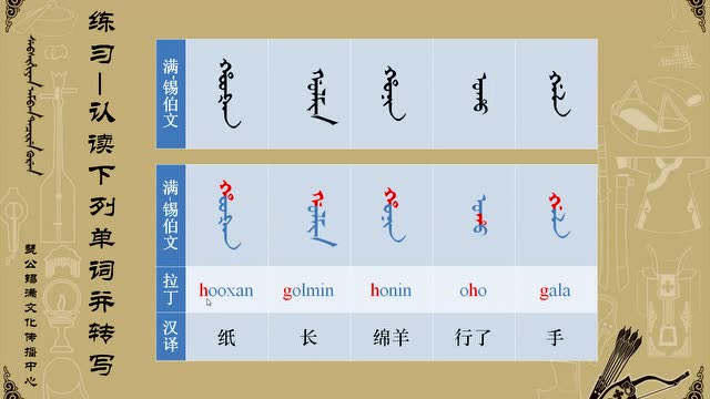 瑟公学堂 满文锡伯文字母 第八课