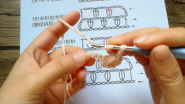 枣形针以及变形的枣形针-胖毛的编织小窝