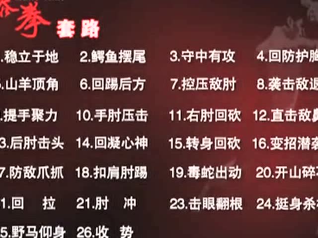 尚晓峰泰拳课堂:古泰拳25式(尚晓峰口令版)