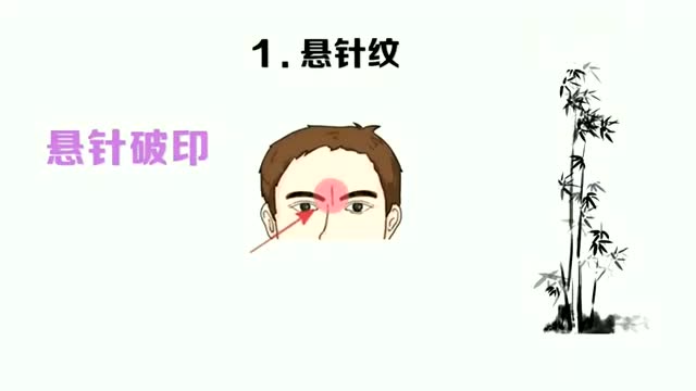 面相解读这4种不被看好的面相希望你没有仅供参考