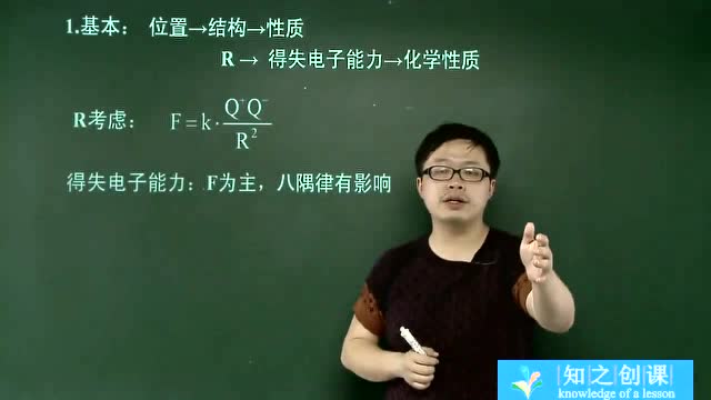 学而思-郑瑞老师高三化学课程展播