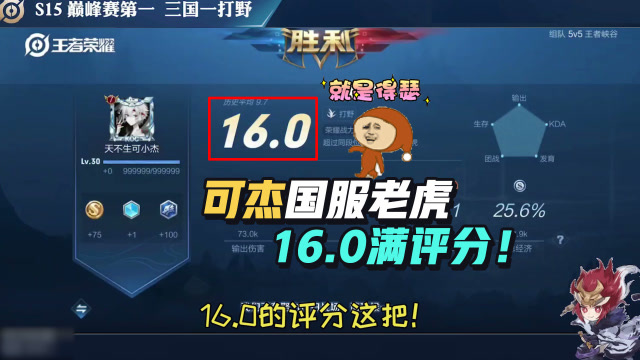 王者荣耀可杰国服老虎160评分这是怎么做到的