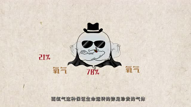 话说安全——你认识这样的氮气吗?(上)