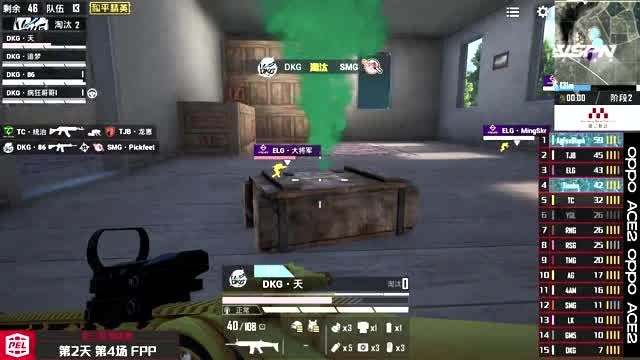 ǹʱ̣SMGܵУ