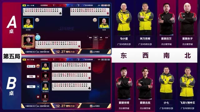jj斗地主冠军杯s1总决赛球球长大了