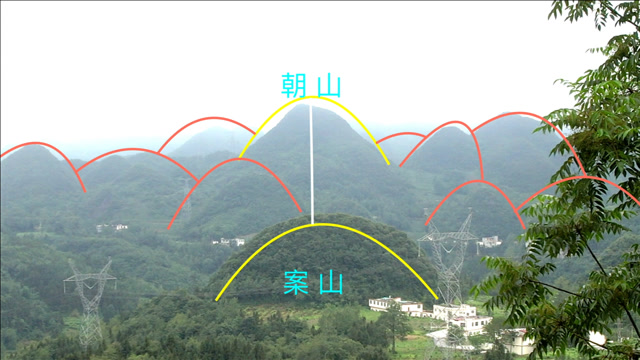 赵一铭湖南地形分析,座山秀气,朝案重叠,明堂宽敞