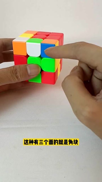 网络营销视频魔方功能分析_网络营销视频魔方功能分析怎么写