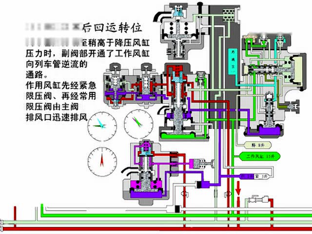 2017年12月20日1347次播放jz7制动系统常见故障2017年12月20日367次