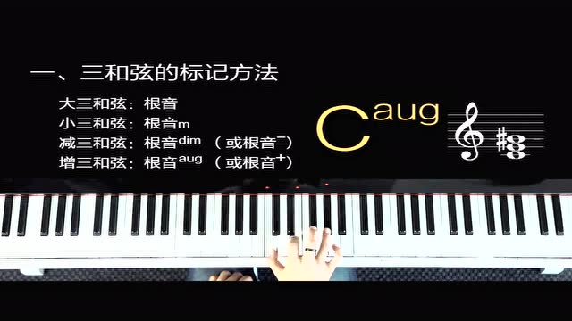 鋼琴教學視頻 全音符二分音符四分音符