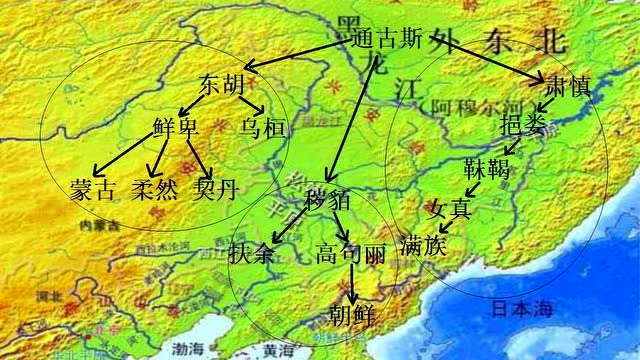 肃慎先秦挹娄秦汉勿吉南北朝靺鞨隋唐女真宋明满族