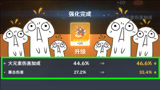 原神：赌上室友的一次强化！