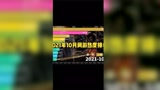 10月网游热度排名！永劫无间热度减退#网游