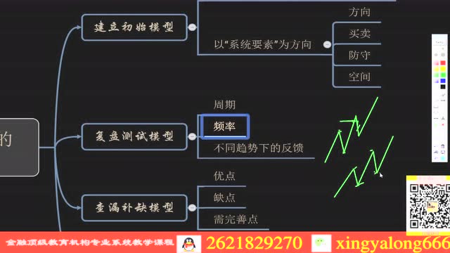 外汇分割(外汇 分拆)