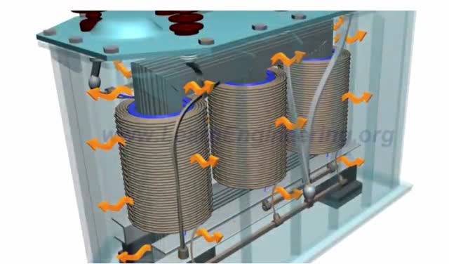变压器内部结构及原理