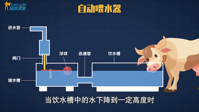 连通器在生活中居然有这么多妙用秒秒