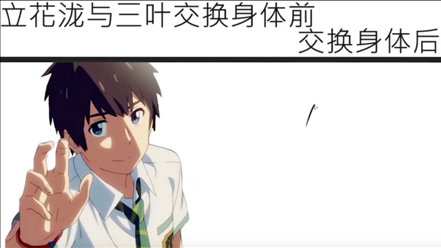 立花泷与三叶交换身体前vs交换身体后,感到惊讶,只能约法三章