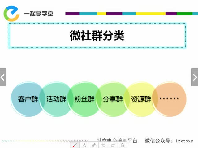 打造顶尖微社群