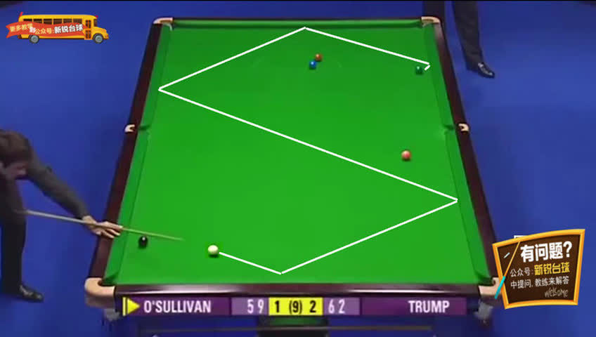 解球也是一门艺术,奥沙利文的五库神技pk吉米怀特的强力扎杆!