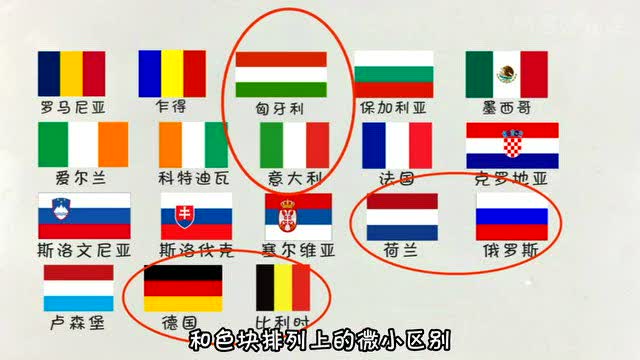 三色条纹国旗的有什么趣历史?