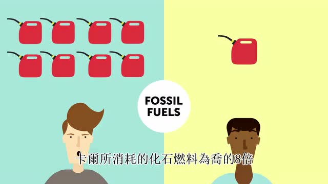 鲜明对比：为什么吃素的人生更有意义？