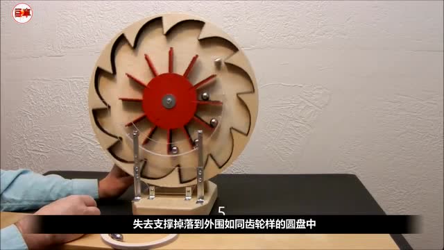 永动机是什么鬼!难道世上真有"木牛流马"?