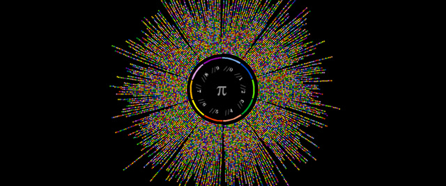 数学之美:迷人的圆周表