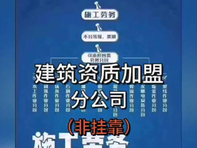 建筑资质加盟分公司(非挂靠)