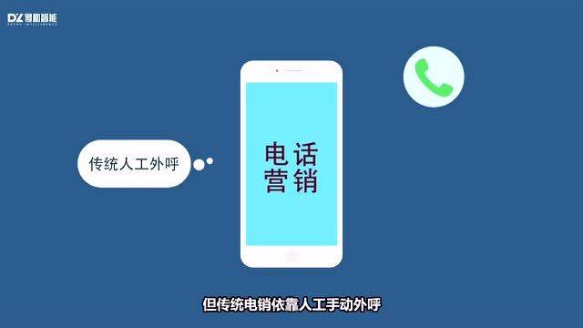 云电销--ai赋能电销场景,人机协同,高效促转化